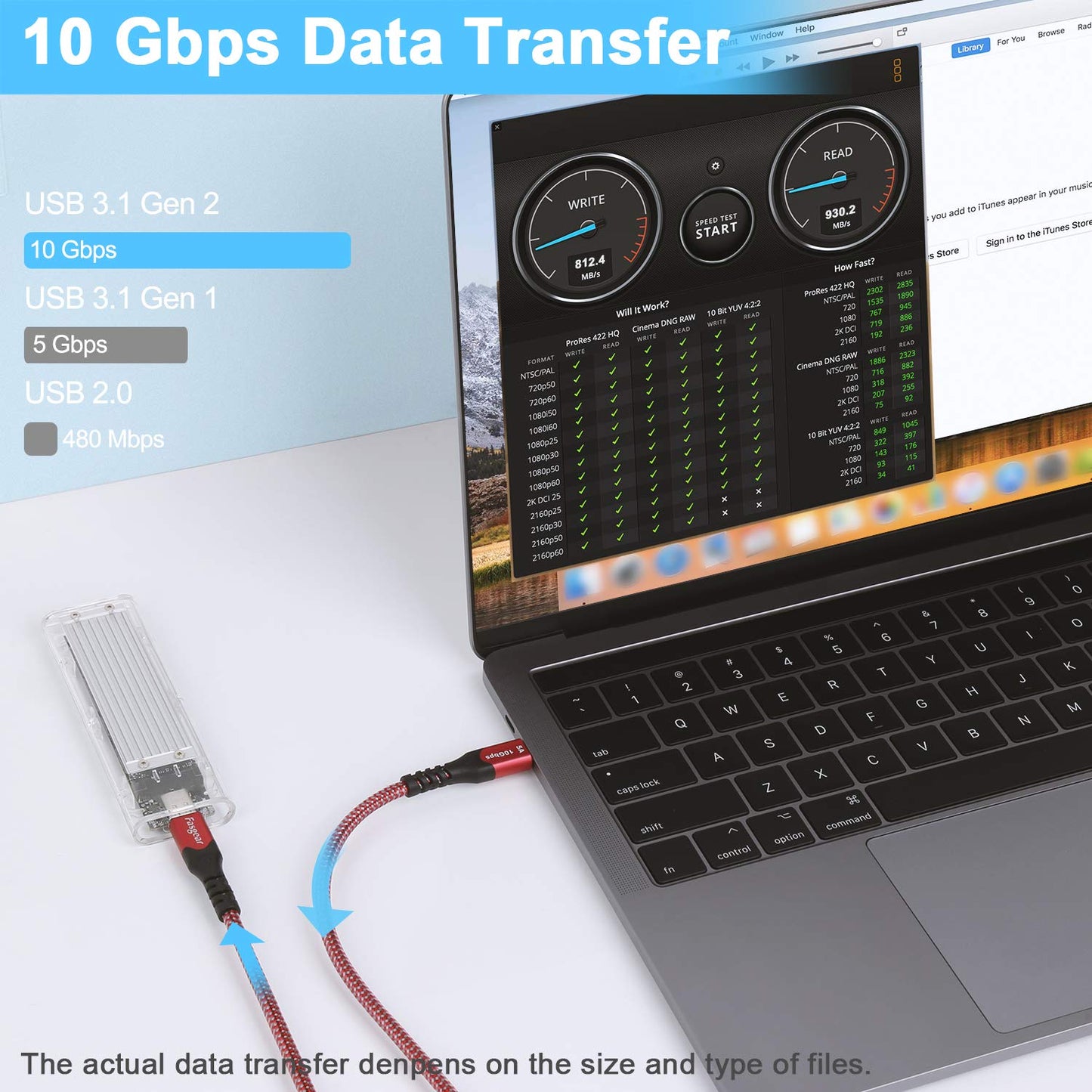 Cable USB C a USB C de 1,6 pies, carga rápida de 100 W, cable USB 3.1 Gen 2 tipo C de 10 Gbps, suministro de energía de 5 A con chip E-Marker compatible con MacBook, Matembook, iPad Air, Galaxy S21, SSD, Pixel 5/4/Xl, rojo