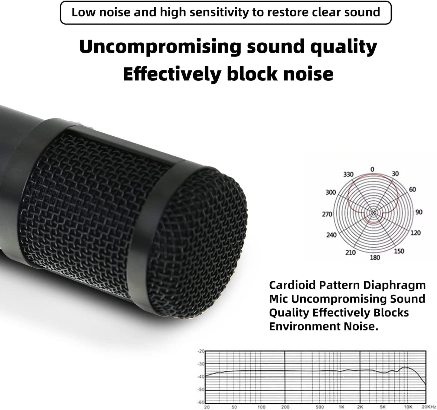 Micrófono de condensador USB para estudio, kit de micrófono para computadora con soporte de brazo de tijera ajustable, montaje antivibración, para grabación de computadora, podcasting, YouTube, karaoke, juegos, transmisión, enseñanza Guarda GD10