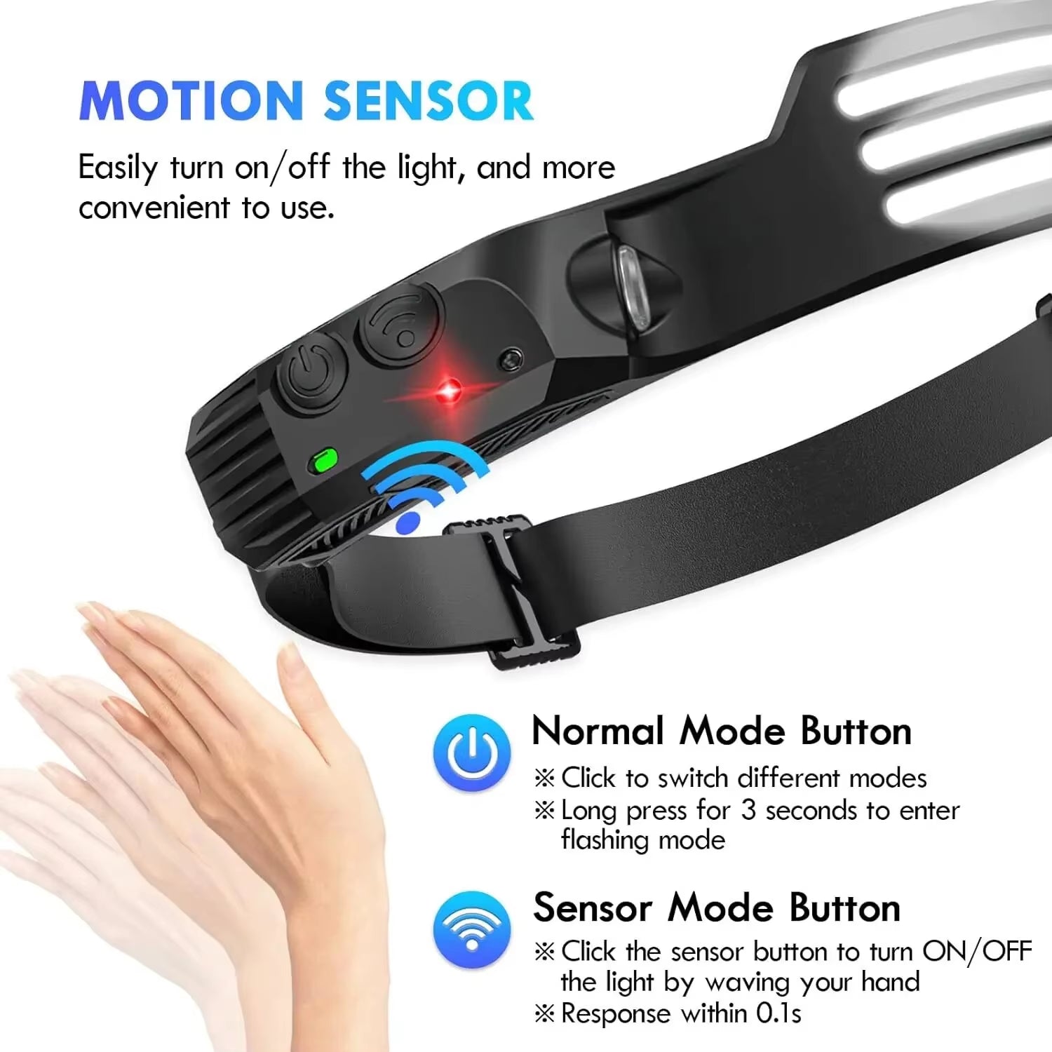 Linterna frontal LED COB con inducción, batería incorporada, recargable por USB, para exteriores, camping, pesca, sensor